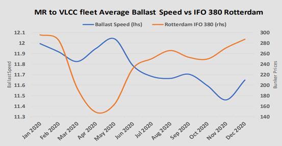 市场|断崖式下跌一下子提前几十年，接下来还会不会动荡？