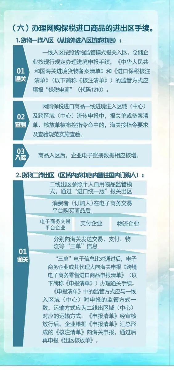 海关小课堂｜跨境电商网购保税进口业务