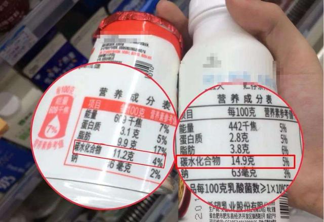 你的育儿经▲超市里常卖的“假酸奶”，你给孩子喝过吗？别坑了娃还蒙在鼓里