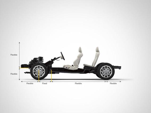 CMA模块全新车型！吉利SUV-KX11路试谍照曝光