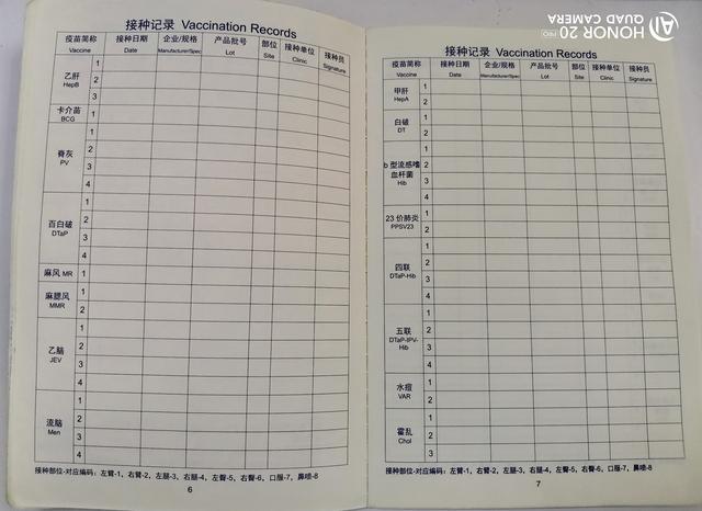 超级宝妈:上海的新手妈妈们,你了解宝宝的预防接种证吗?