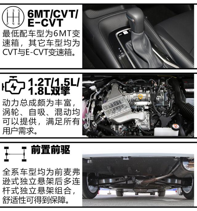 10万元合资大空间省油轿车怎么选？看过这几款你就知道了