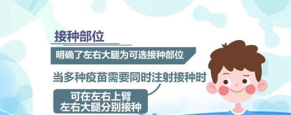 疫苗|如何巧妙选择计划外疫苗？疫苗越贵越好？聊聊儿童预防接种那些事儿