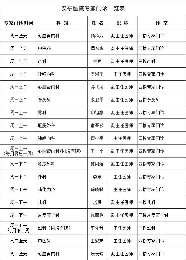 安亭医院新院门诊明天开诊！附最全专家坐诊名单