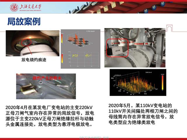 上海交通大学江秀臣教授：物联网人工智能与电力设备智能化