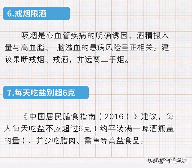 心肌梗死发作如何识别，如何自救？（附心梗地图）
