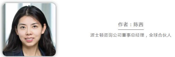 消费者|观中国 | 疫情以来，你的消费是升级了还是降级了？