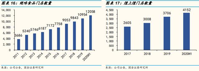 互联网流量红利见顶的受益者，坐拥3亿核心受众流量池，躺赢了