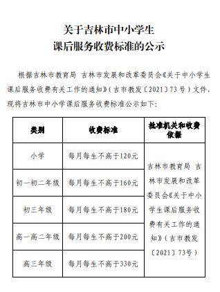 吉林市公示课后服务收费标准,小学每月不超120元,高中每月不超330元!