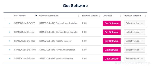 Cortex-M4开发篇1STM32MP1微控制器之开发环境