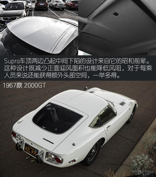 到店实拍新一代丰田Supra：还是那个牛魔王吗？