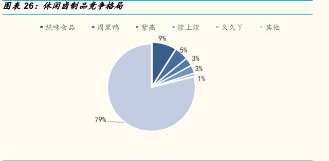 互联网流量红利见顶的受益者，坐拥3亿核心受众流量池，躺赢了