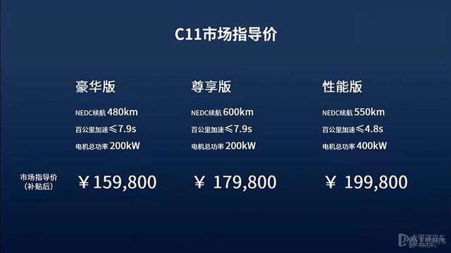 一周车谈 | 红旗完成20万辆目标，哈弗H6“碰撞异常”原因公布