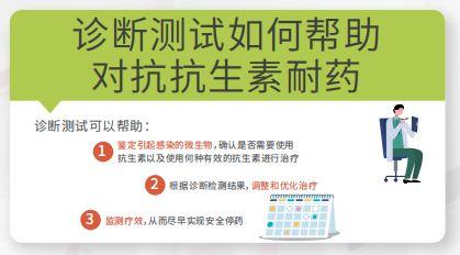 抗生素|小心了！宝宝乱用抗生素，可能导致过敏症、肥胖症，甚至还有自闭症