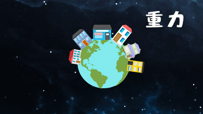 乖小孩|最难学的物化生抽象概念,我们用这些动图让孩子秒懂