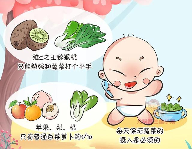 奋斗吧小青年|吃这么多，居然还隐性饥饿？这篇，揭开你家孩子光吃不长肉的真相