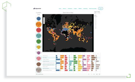 机器学习|Python是机器学习的“最佳语言”的N大证据