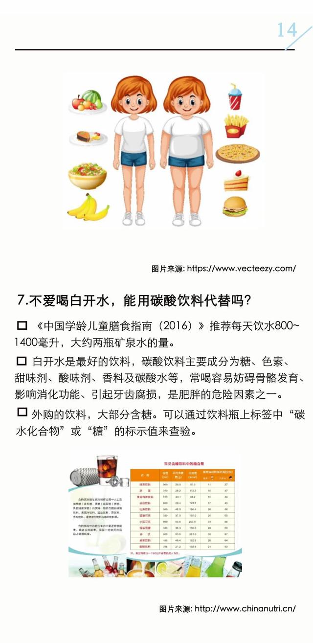 『你的育儿经』速看!江苏省儿童青少年“防胖手册”来了!