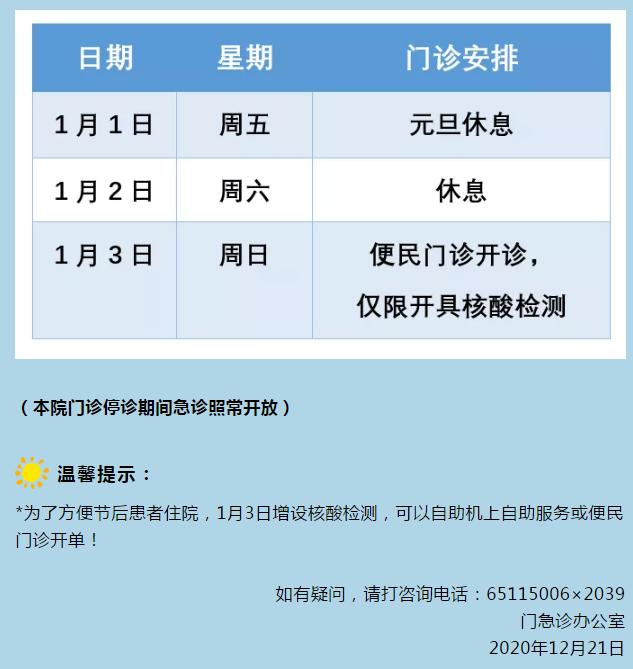 浦兴街道生活日记——「提示」沪上三级医院“元旦”假期门急诊安排一览→