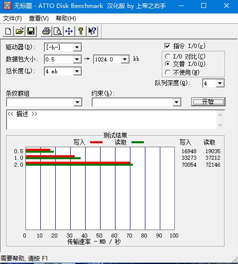 东芝RC500固态硬盘：近乎白菜价，这个硬盘值得买？