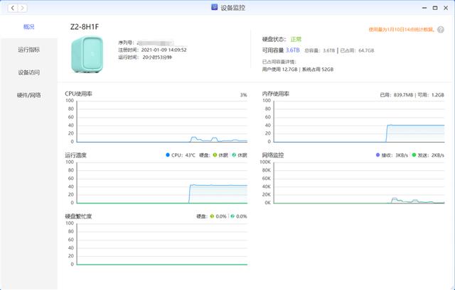 挑战传统NAS的国产新秀！极空间Z2私有云评测：简单到人人都会用