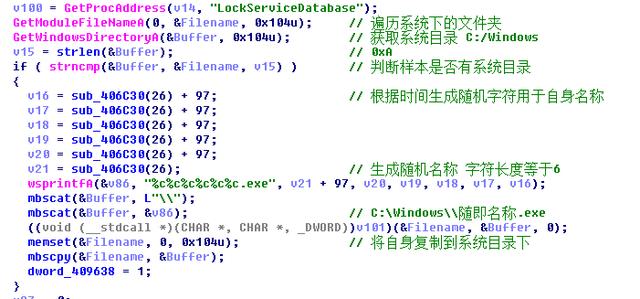 3601_lpk劫持病毒分析