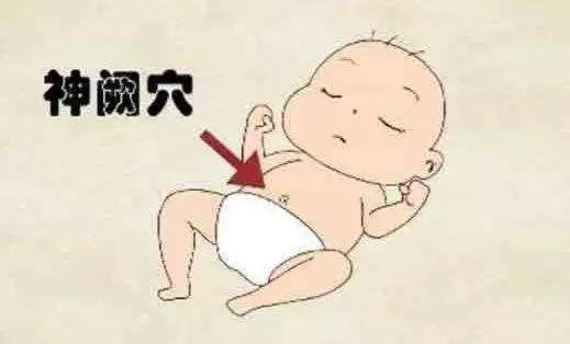 【超级宝妈】孩子春天别积食，难长高！医生：这4个积食的“死穴”要常点