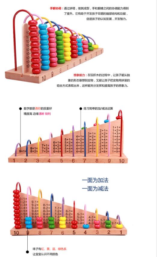 超级宝妈：这3种“伪早教”要避免，不仅浪费钱，还可能导致孩子“厌学”
