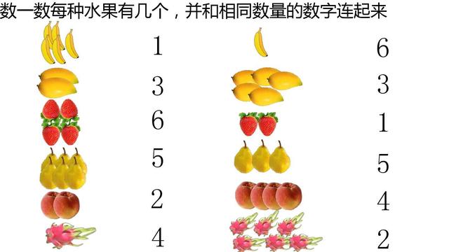 你的育儿经▲幼儿图画数字连线游戏，小中班的爸爸妈妈可收藏。