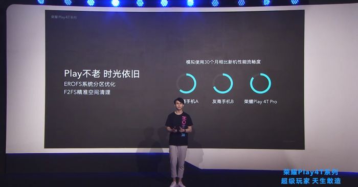 『太平洋电脑网』荣耀Play4T Pro发布：一代神U加持，天生敢造