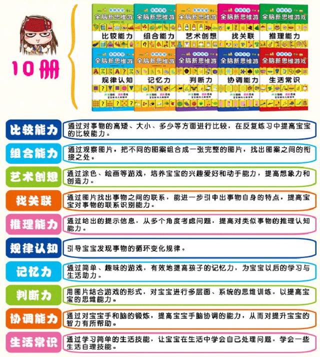 你的育儿经■想让宝宝更聪明？给右脑“充充电”才是关键，父母可别再忽视了