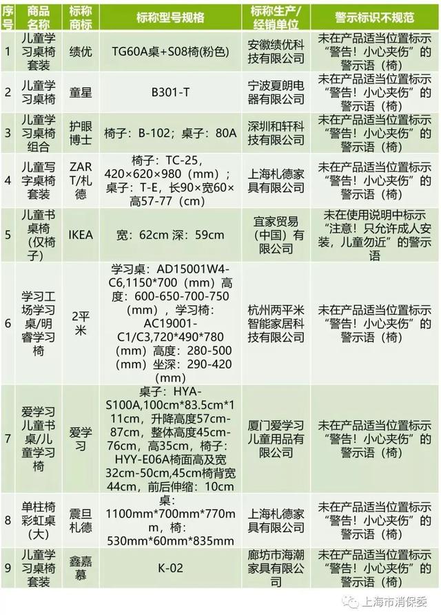 样品|学霸养成也需一套合适的学习桌椅