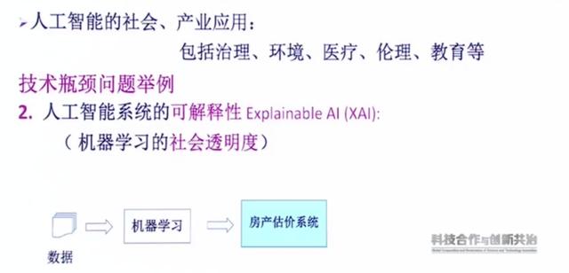 图灵奖唯一华人得主PPT：人工智能四大挑战，影响自动驾驶