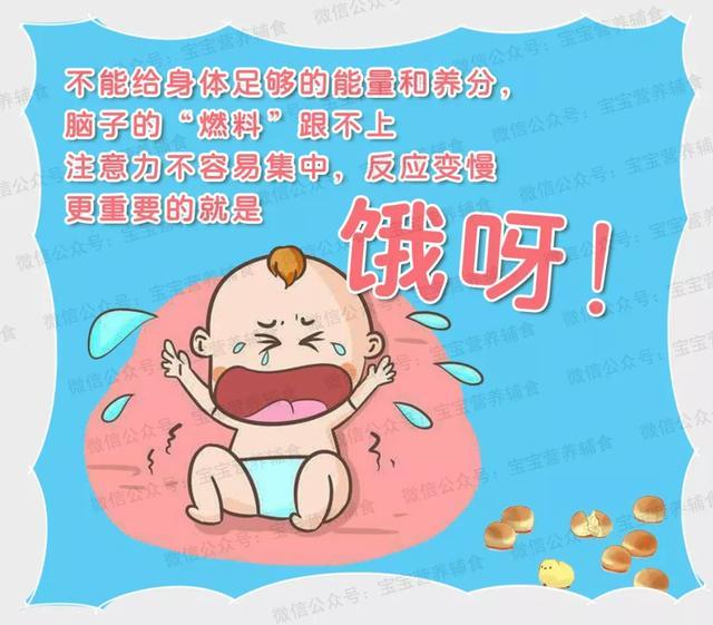 你的育儿经■娃的早餐最好吃够有4种食物！90%的宝宝都少吃了~宝宝辅食