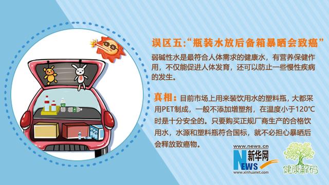 喝用|「健康解码」桶装水开封3天后不能喝？这些喝水误区千万别中招