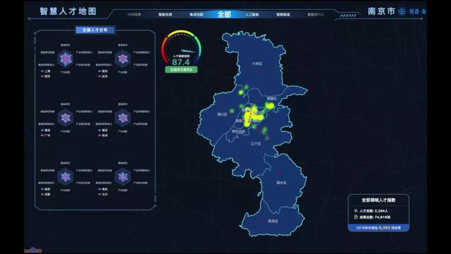 南京人才地图出炉，在多个学科与研究领域形成特色优势