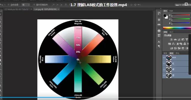 修图美颜还求人？送你350集PS软件高端操作全教程，一学就会