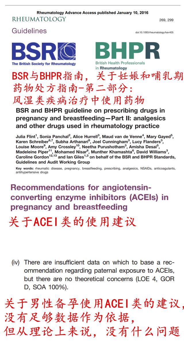 男性肾友备孕指导，什么药能吃，什么不能？最新权威研究解读