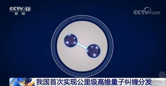 「中国青年网」我国首次实现公里级高维量子纠缠分发