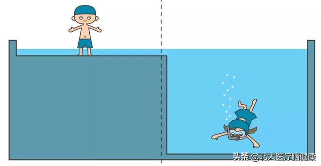 花一样的青春|2岁还不会区分大小？16张图片，教会孩子说反义词