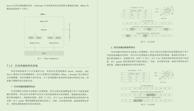 恐怖如斯！就连阿里P9都要每天学习的Java面试核心框架笔记