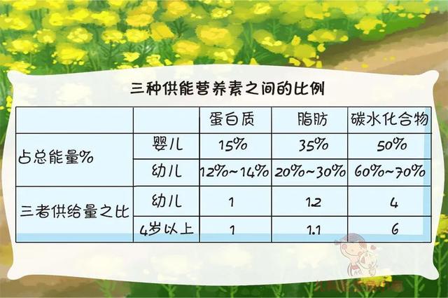 你的育儿经：很多父母都会犯的喂养错误，快看看你做了几个？你耽误孩子没？