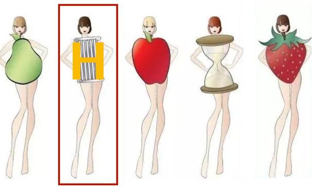 最时尚打破单调乏味感！H型身材穿搭攻略来袭，实力演绎仙女风