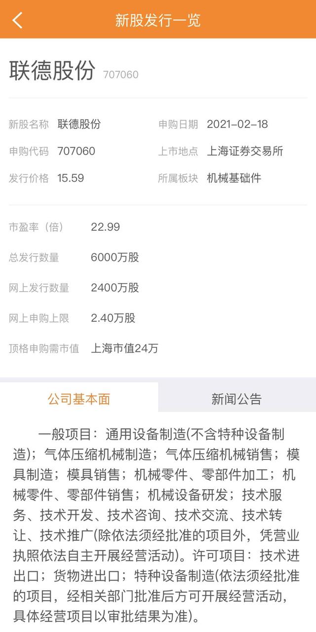 推荐|「原创」全球涨声一片企盼A股“开门红”2月18日财汇早盘盘前提示