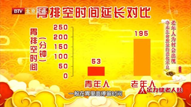 胃胀、恶心…检查做了千百遍，却查不出病因！奇怪的胃病是什么？