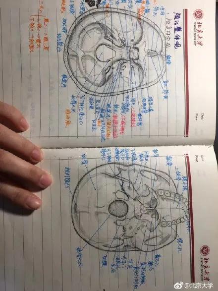 超级宝妈■“我想当一名医生”当孩子这样说时，你需要及时告诉他这四点