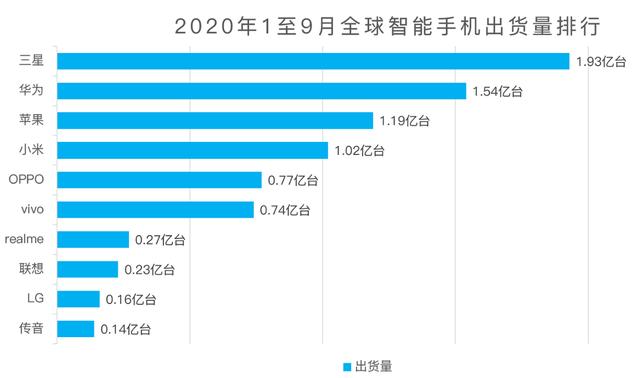 OPPO未来科技大会再曝新料，这项黑科技让网友惊了