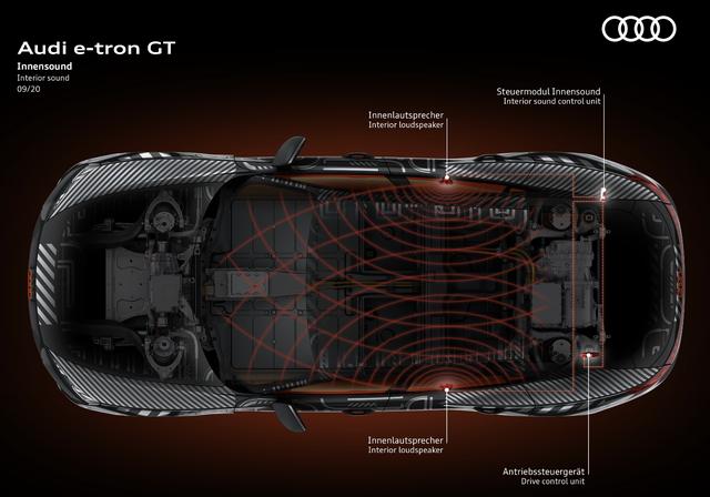 与R8共线生产，奥迪全新e-tron GT亮相CES展