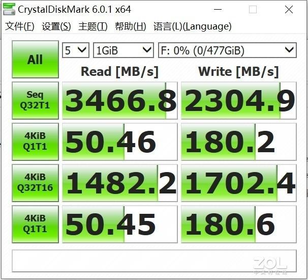 龟甲 T3000 NVMe SSD评测：稳以载“千秋”