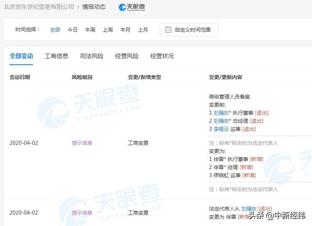 中新经纬■刘强东卸任京东法定代表人、执行董事，徐雷接任
